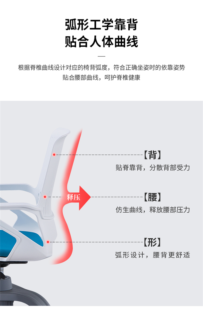 360度旋轉(zhuǎn)寫字板椅